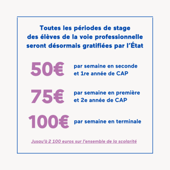 tableau de rémunérations des PFMP